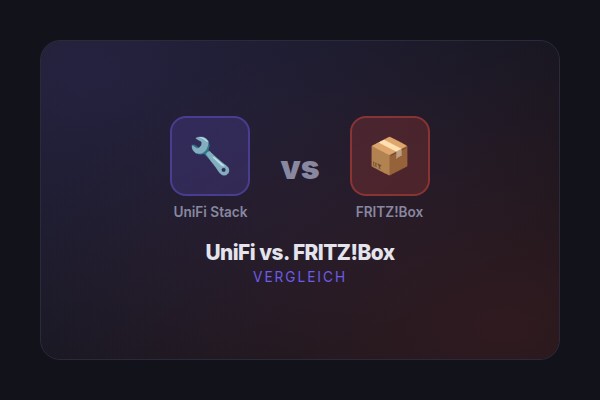 UniFi vs. FRITZ!Box Vergleich