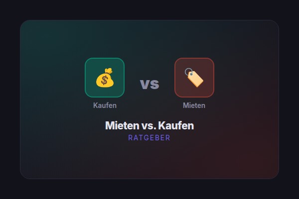 Mieten vs. Kaufen Guide